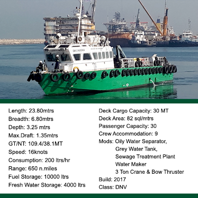 SM-3 NOORA