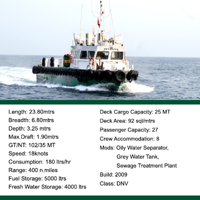 SM-5 MAITHA